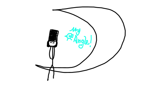 魔法使之夜 by patchi 2026/1/17